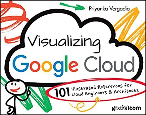 Visualizing Google Cloud: 101 Illustrated References for Cloud Engineers and Architects