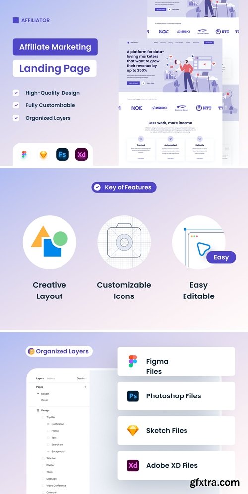 Affiliate Marketing Landing page - UI Design