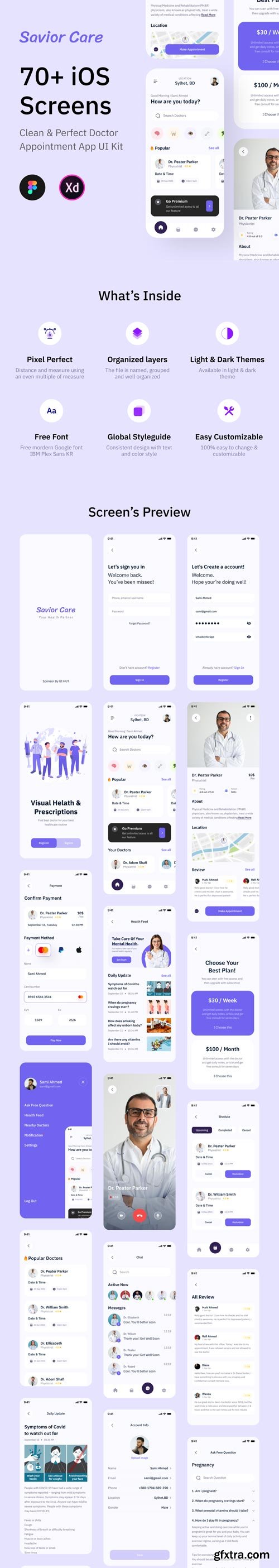 UiHut - Savior Care - Doctor App UI Kit - 17392