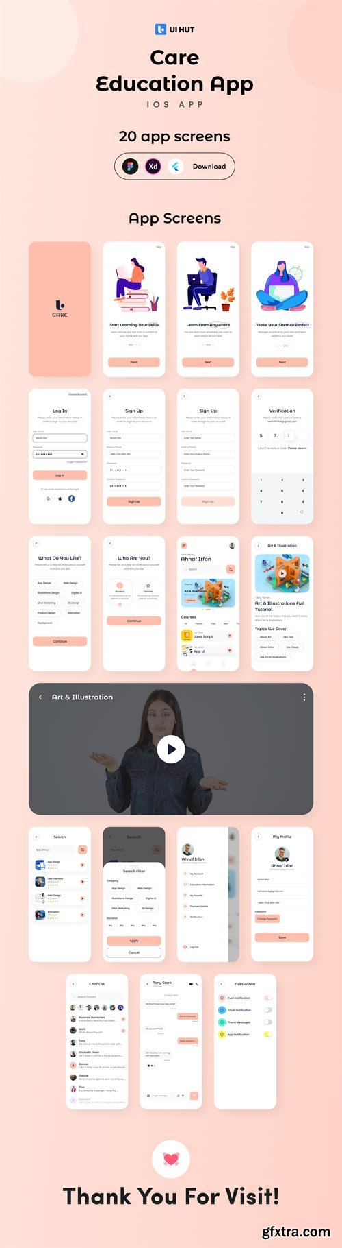 UiHut - Care Education App UI Kit - 10662