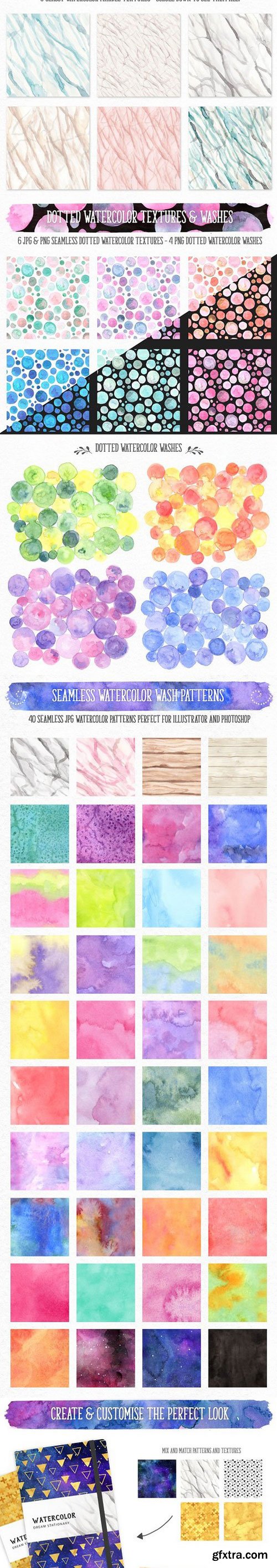 New Watercolor Texture Toolkit