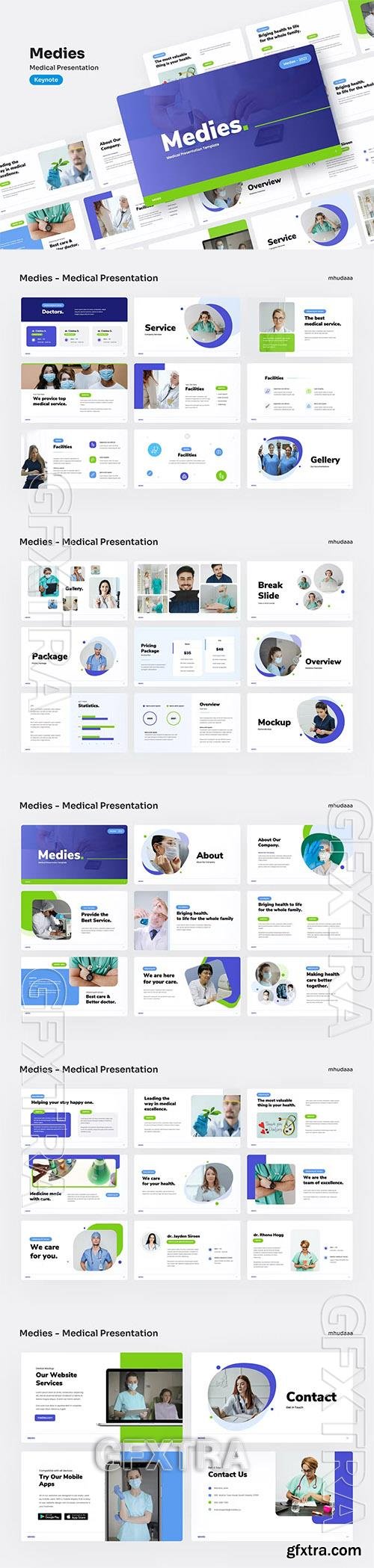 Medies - Medical Powerpoint, Keynote Presentation