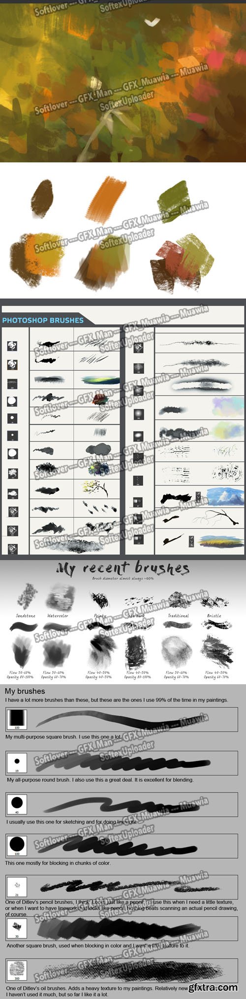 Huge Collection of Painting Brushes for Photoshop