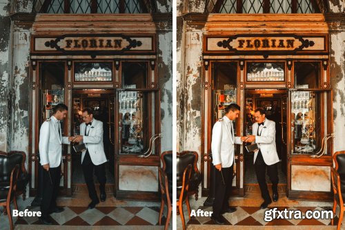 CreativeMarket - Travel Bloggers Lightroom Presets 4389852