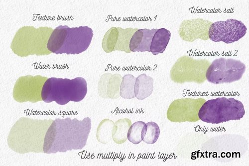 Watercolor texture aquarelle brushes