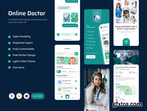 Online Doctor App - UI Kits