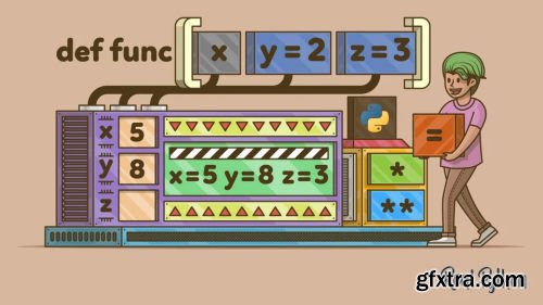 Real Python - Defining Python Functions With Optional Arguments