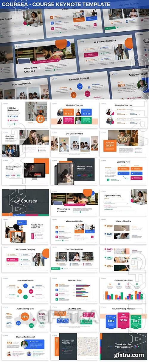 Coursea - Course Keynote Template K83JMZJ