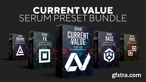 DNB Academy Current Value Serum Preset Bundle