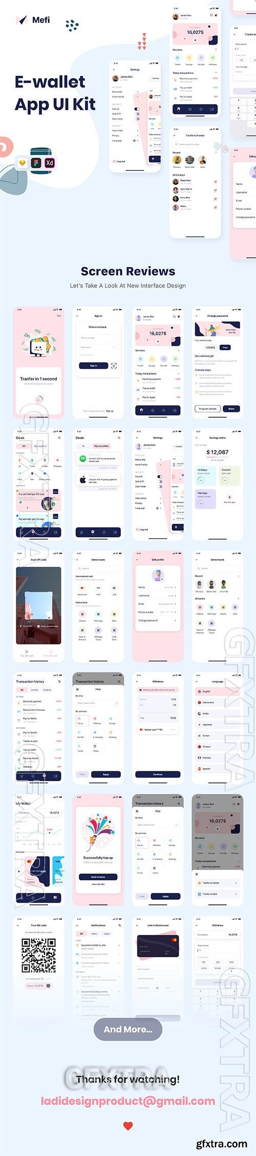 MeFi - E-wallet App UI Kit