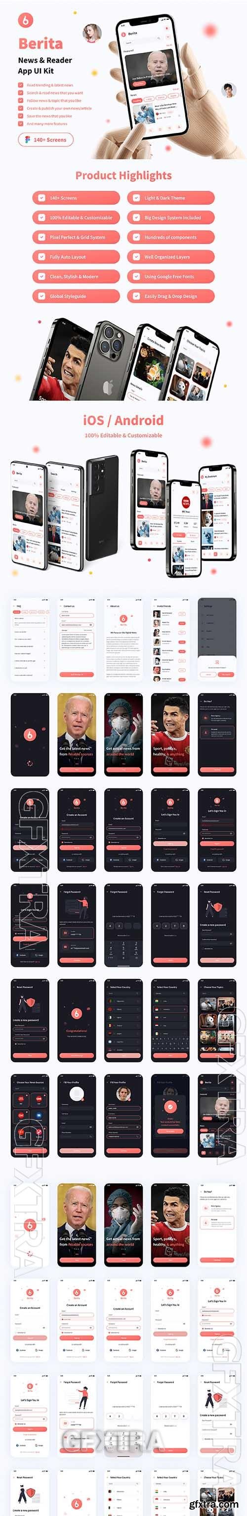 Berita - News & Reader App UI Kit