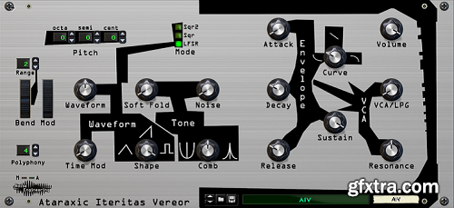 Reason RE Noise Engineering AIV v2018.10.15