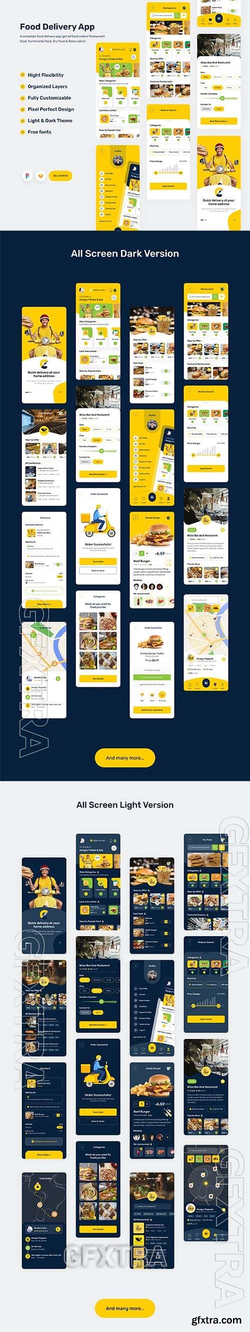 Food Delivery App