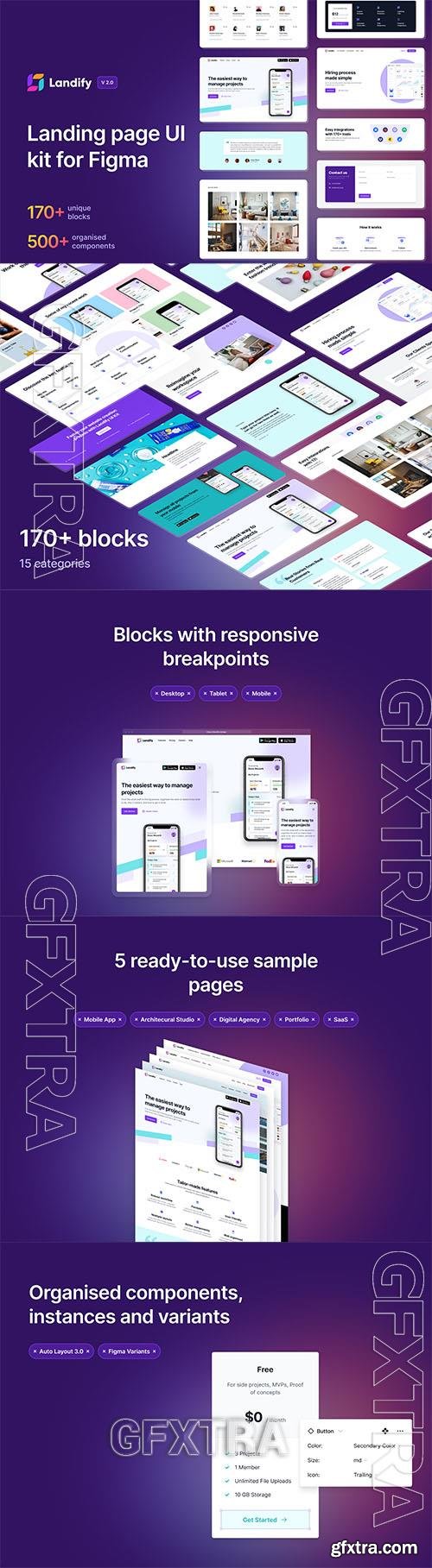 Landify - Landing Page UI Kit for Figma