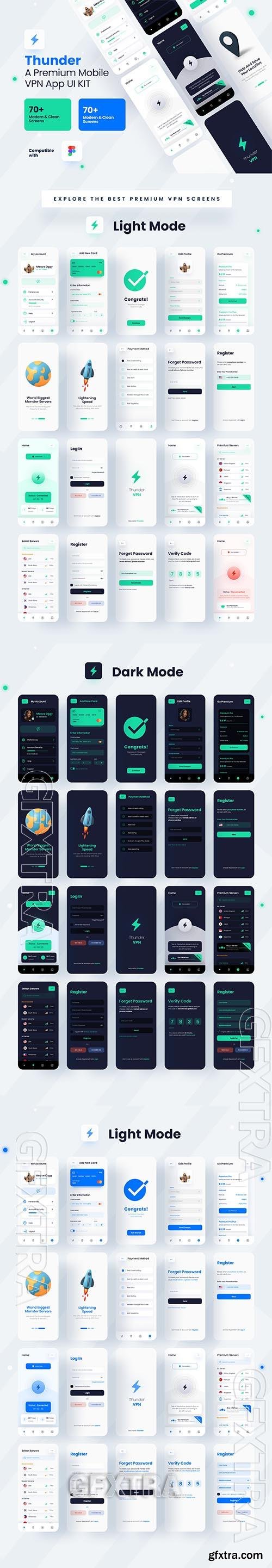 Thunder - A Premium Mobile VPN App UI Kit
