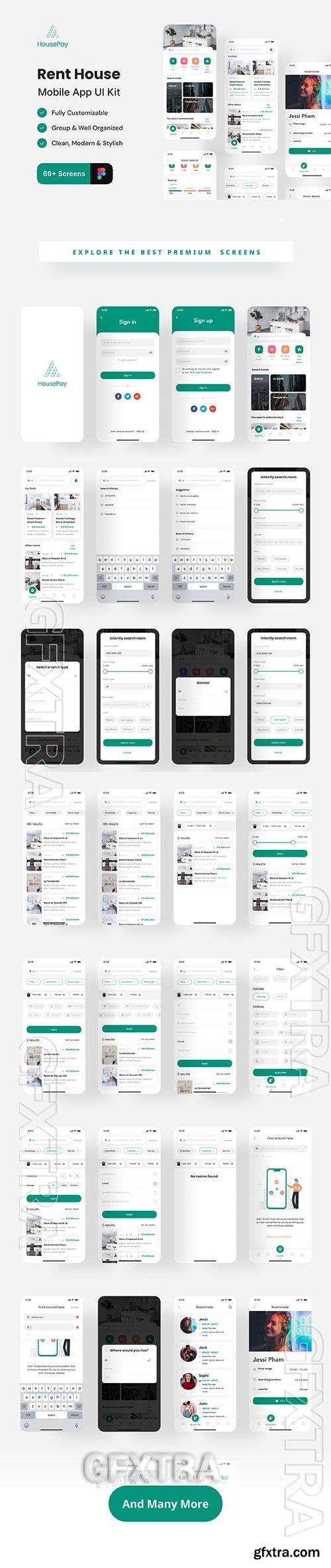 Rent House App UI Kit 