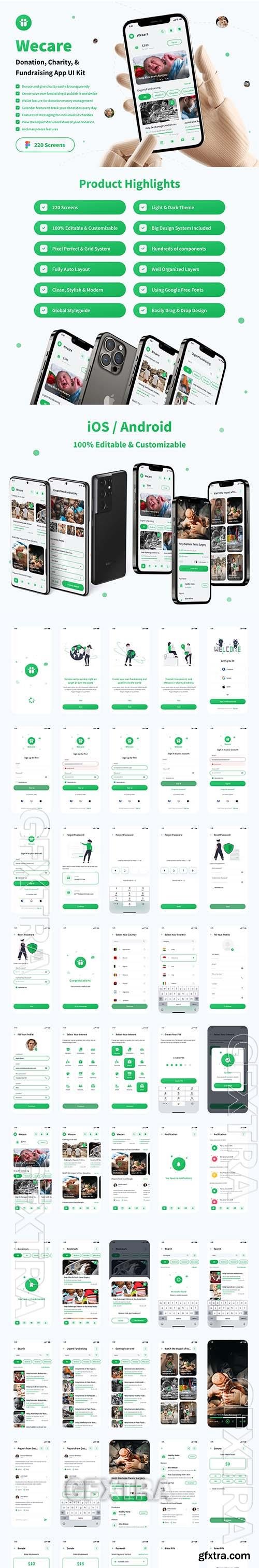 Wecare - Donation, Charity, & Fundraising App UI Kit
