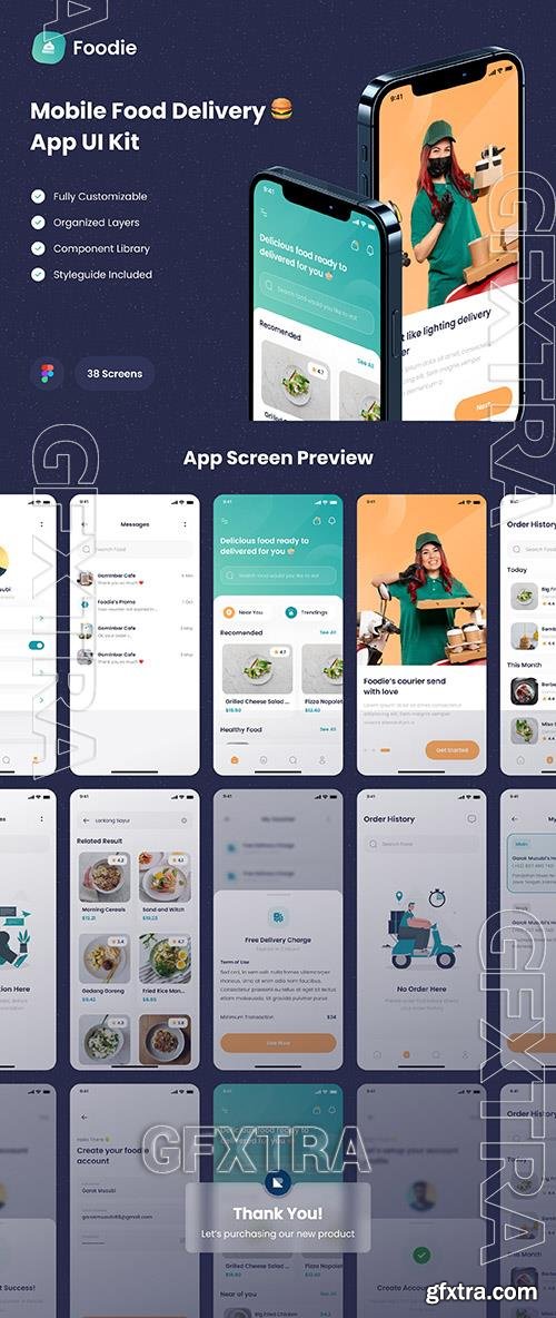 Foodie - Food Delivery App UI KIT 