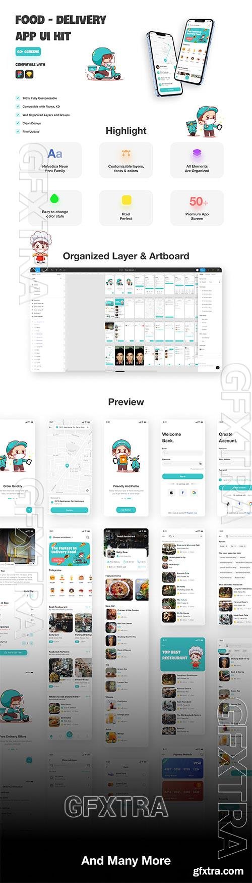 Food Delivery Mobile App UI Kit