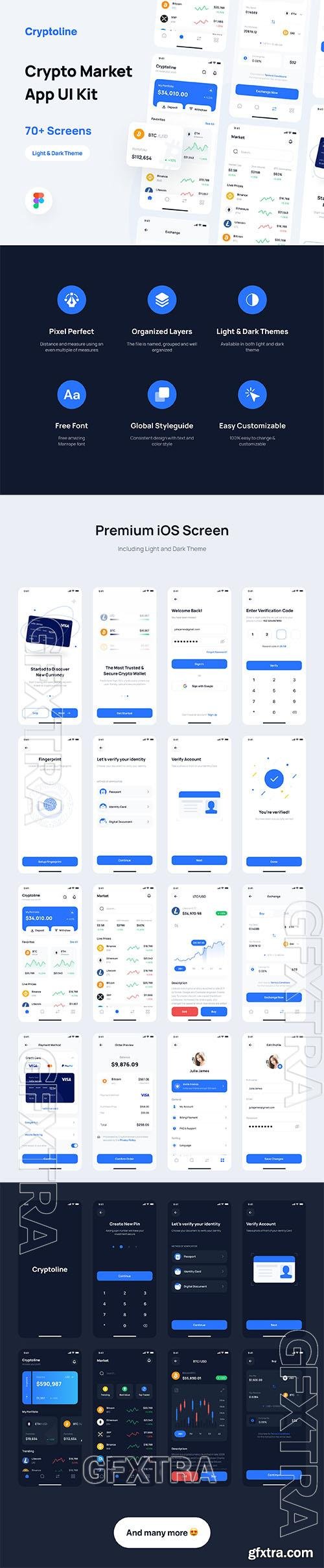 Cryptoline - Crypto Market App UI Kit