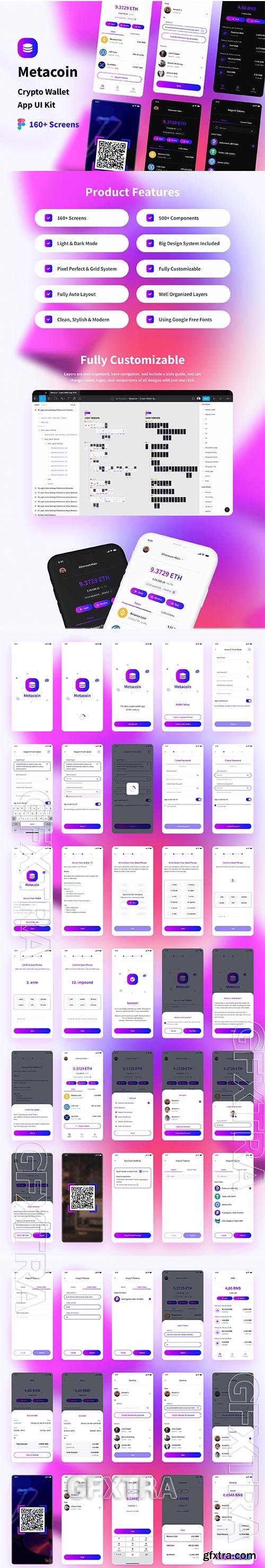 Metacoin - Crypto Wallet App UI Kit 