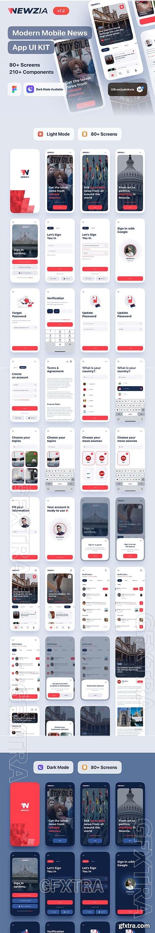 Newzia - Modern Mobile News App UI Kit
