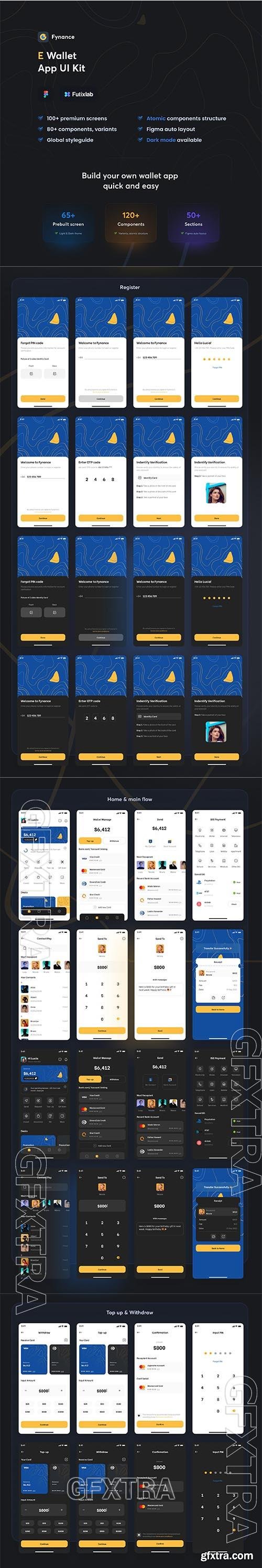 Fynance - Wallet App UI KIT