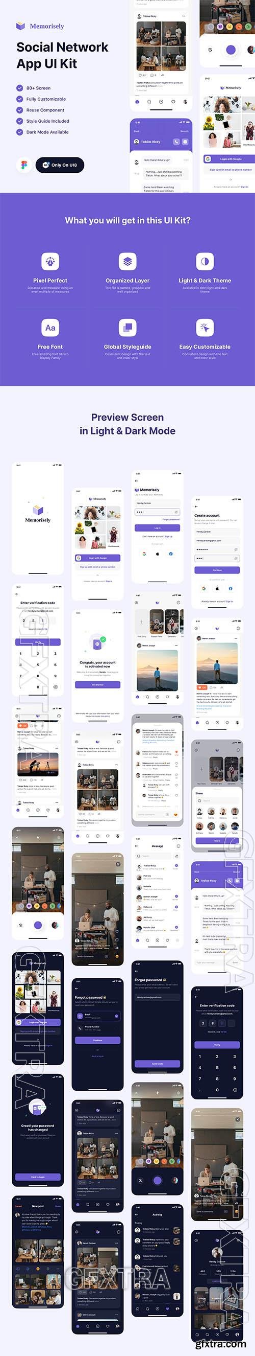 Memorisely - Social Network App UI Kit