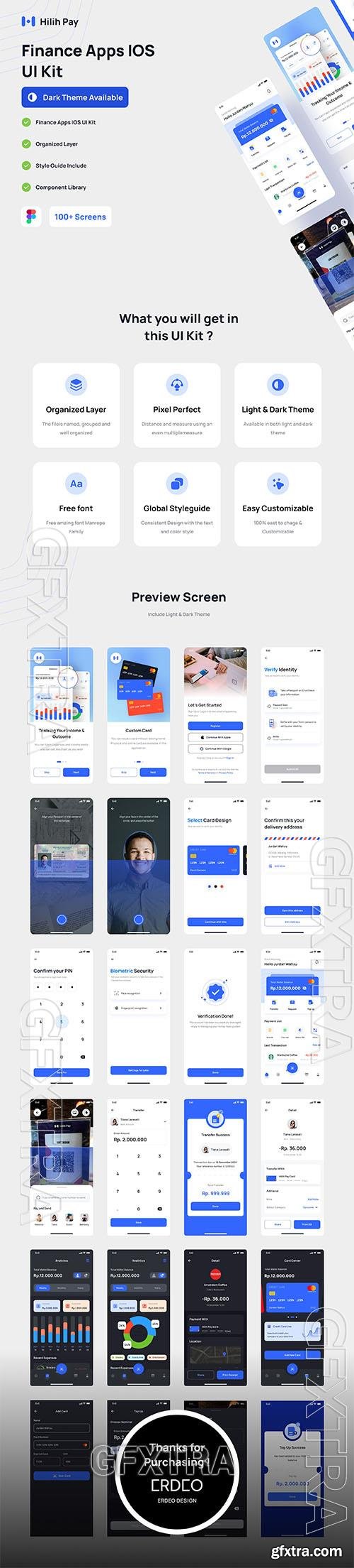 Hilih Pay Mobile UI Kit