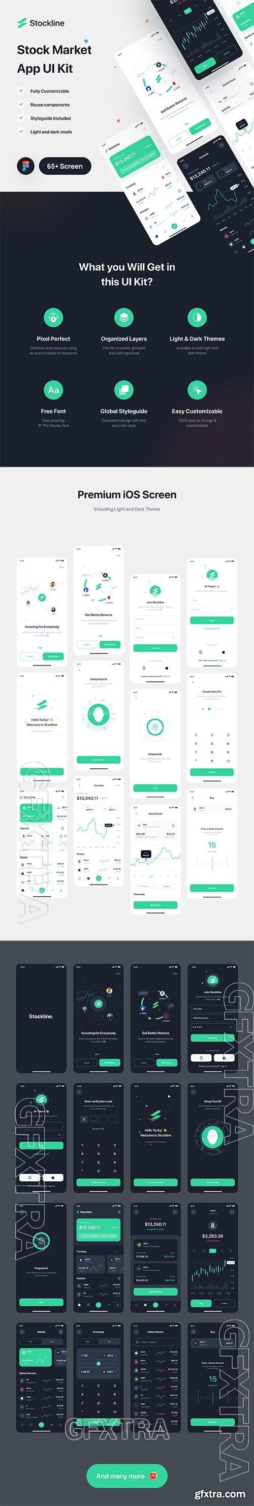 Stockline - Stock Market App UI Kit