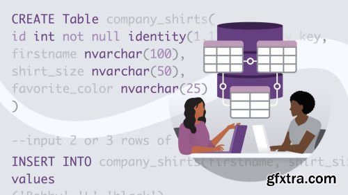 Nail Your SQL Interview