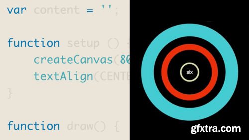 Coding for Visual Learners: Learning JavaScript from Scratch