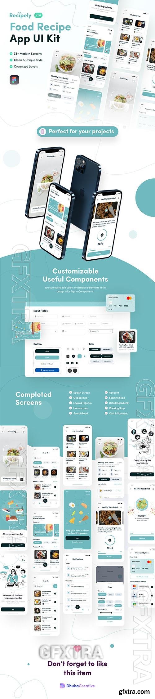 Recipely - Food Recipe App UI Kit