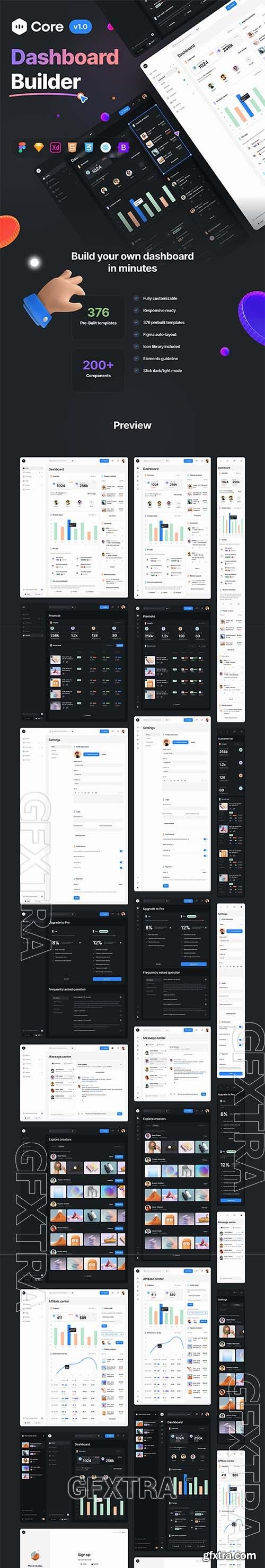 Core – Dashboard Builder