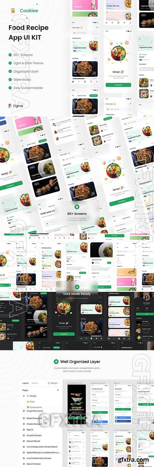 Food Recipe UI KIT