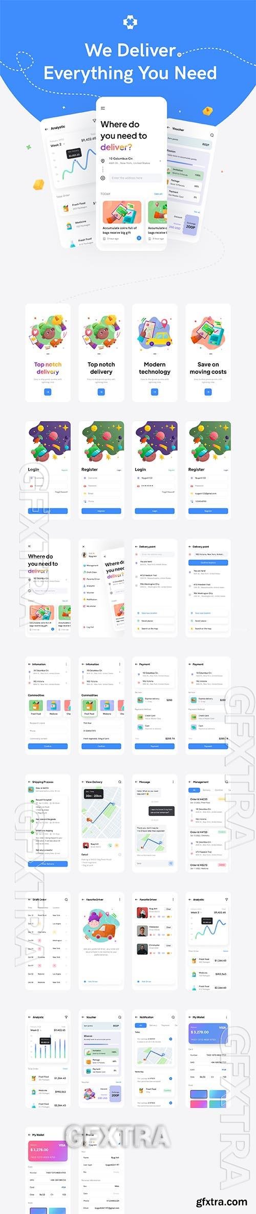 Deliking - Delivery App : iOS Ui Kit 