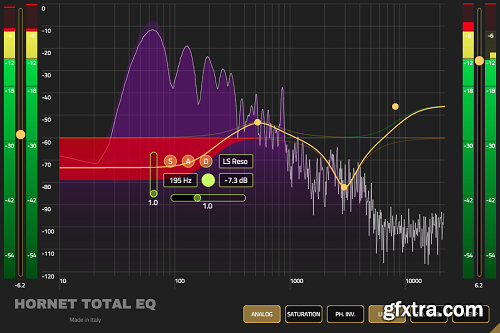 HoRNet Total EQ v1.3.2