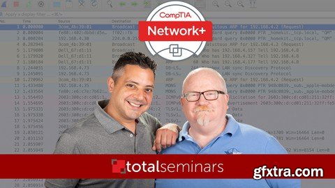 TOTAL: CompTIA Network+ (N10-008)