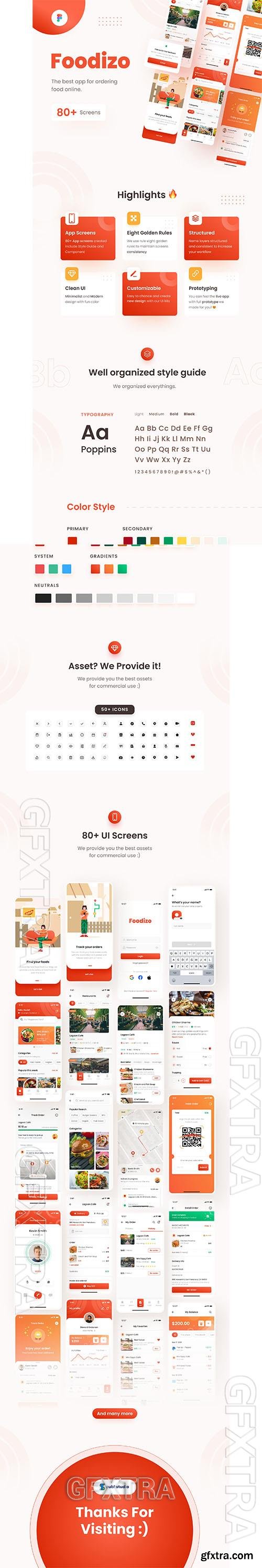 Foodizo - Food Delivery UI Kit Templates