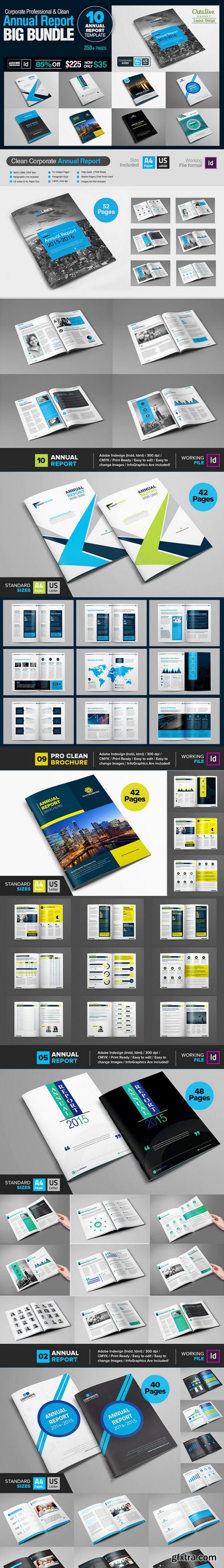 Annual Report BIG Bundle 01