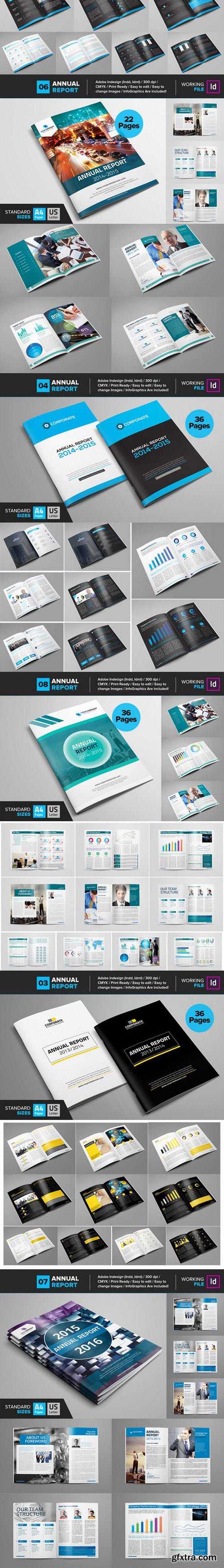 Annual Report BIG Bundle 01