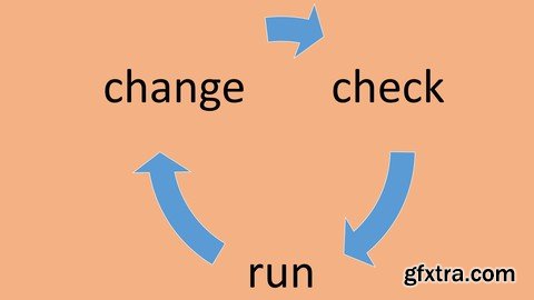 C# Loops for Beginners