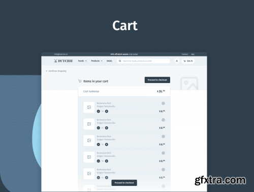 Dutchie | E-COMMERCE Wireframe Kit by BIONIC