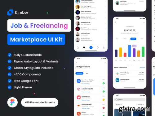 Kimber - Job & Freelancing Marketplace UI Kit