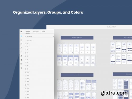 Unique IOS UI Wireframe kit