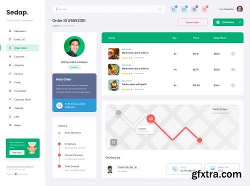 Sedap - Modern Restaurant Admin Dashboard Figma