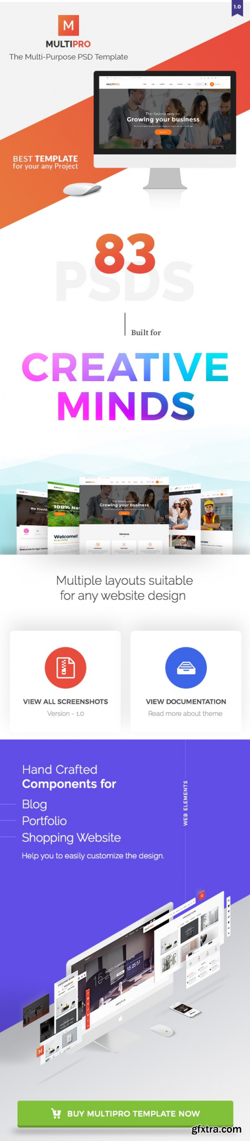 MultiPro | Multi-Purpose ECommerce PSD Template