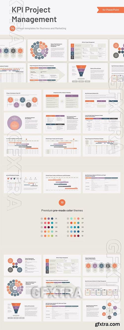 KPI Project Management for Powerpoint, Keynote and Google Slides Template