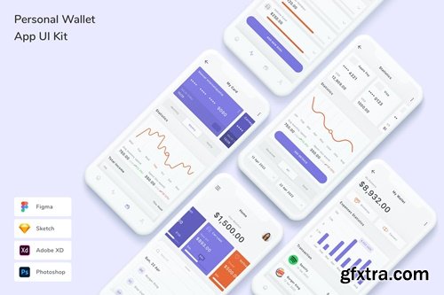 Personal Wallet App UI Kit