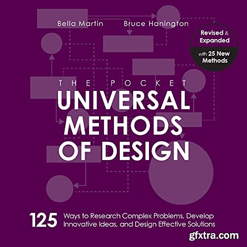 The Pocket Universal Methods of Design, Revised and Expanded